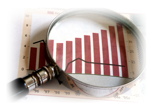 market research, SEO